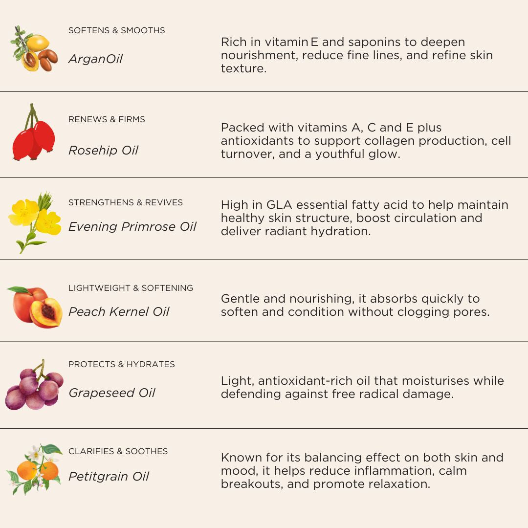 Night Goddess Serum for Fine Lines and Cell Renewal