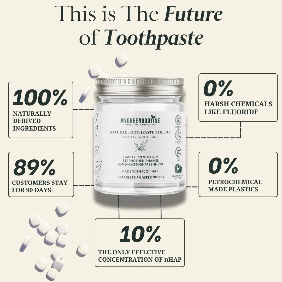 Toothpaste Tablets in Glass Jar 100 Pieces