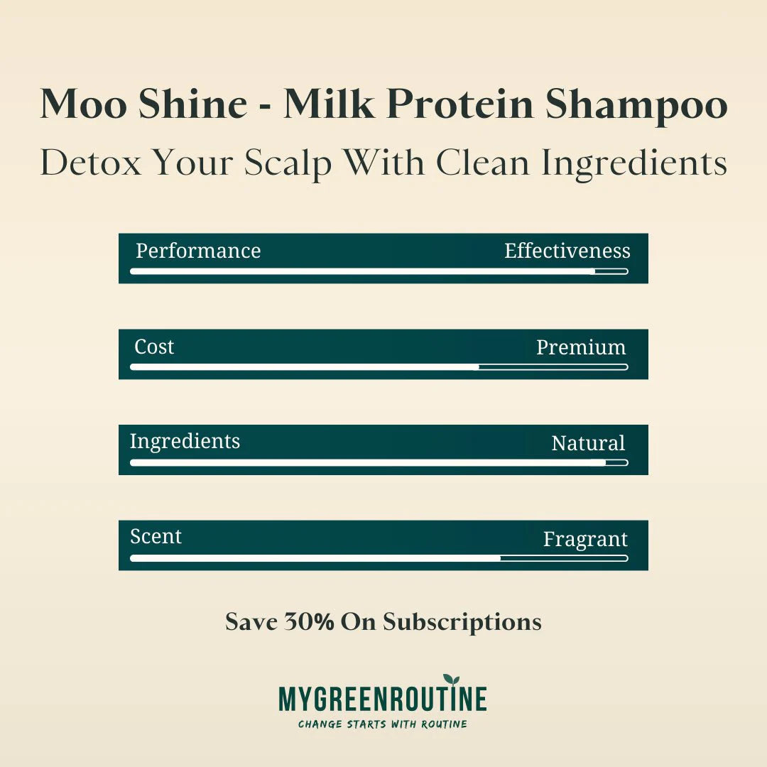 Milk Protein Shampoo Bar for Thin Hair