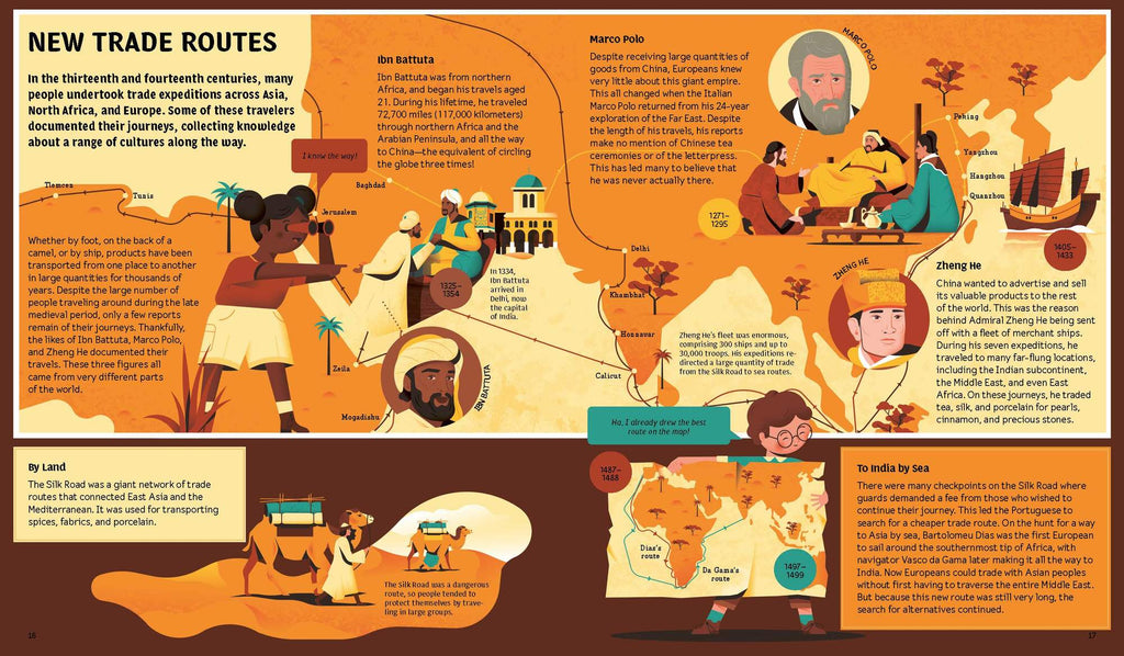 Explore the World Discoveries