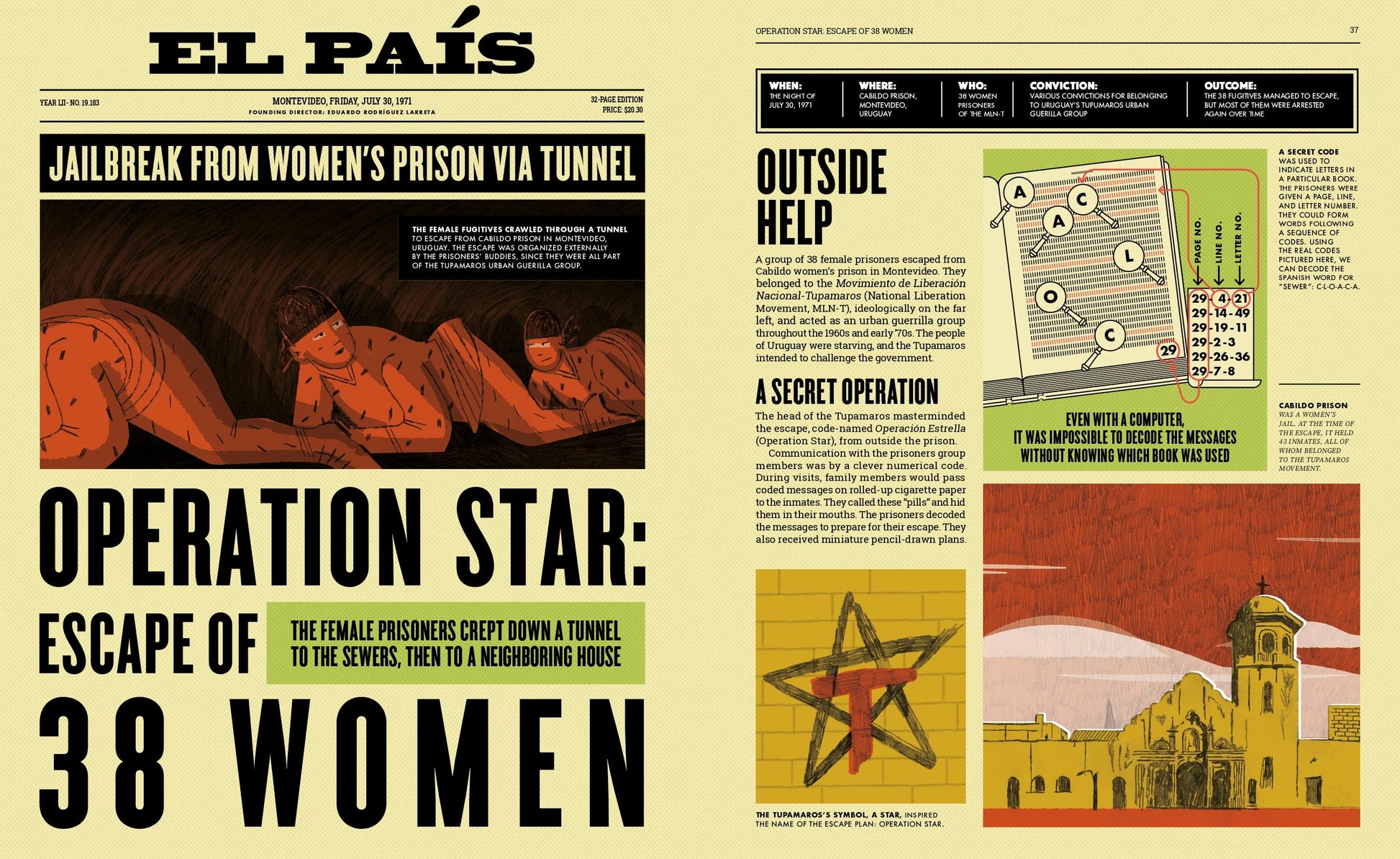 Legendary Escapes Collection