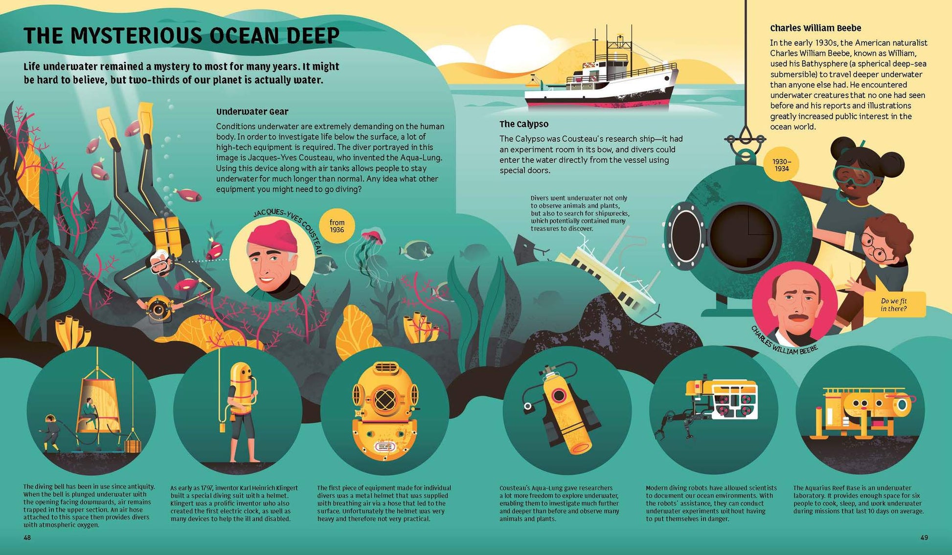 Explore the World Discoveries