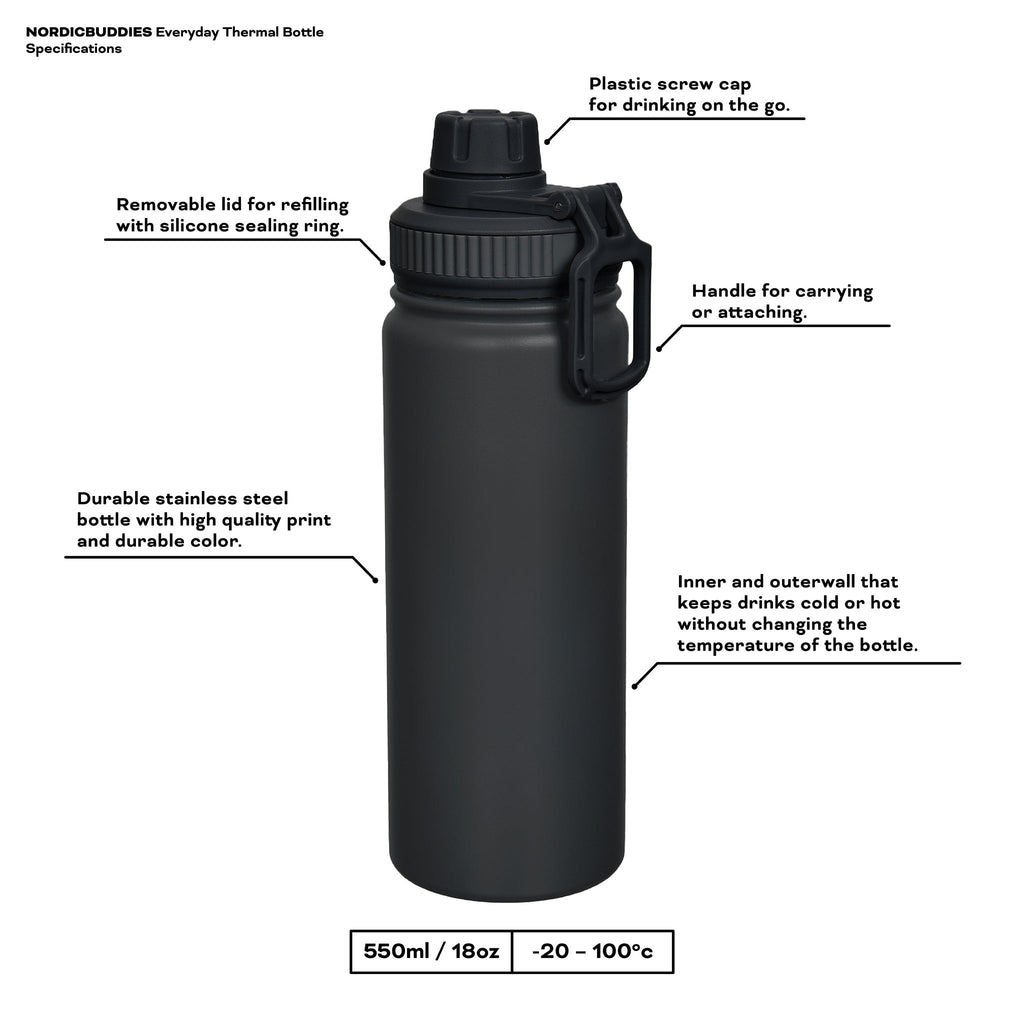 Moominpappa Thermal Everyday Bottle - Navy