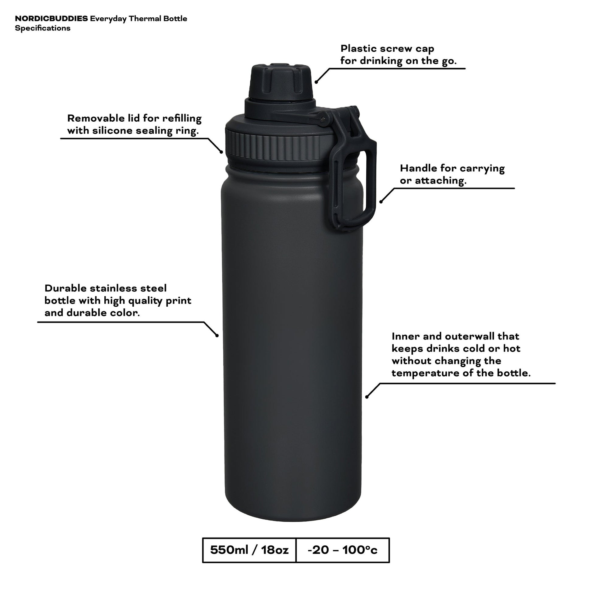 Moominpappa Thermal Everyday Bottle - Navy