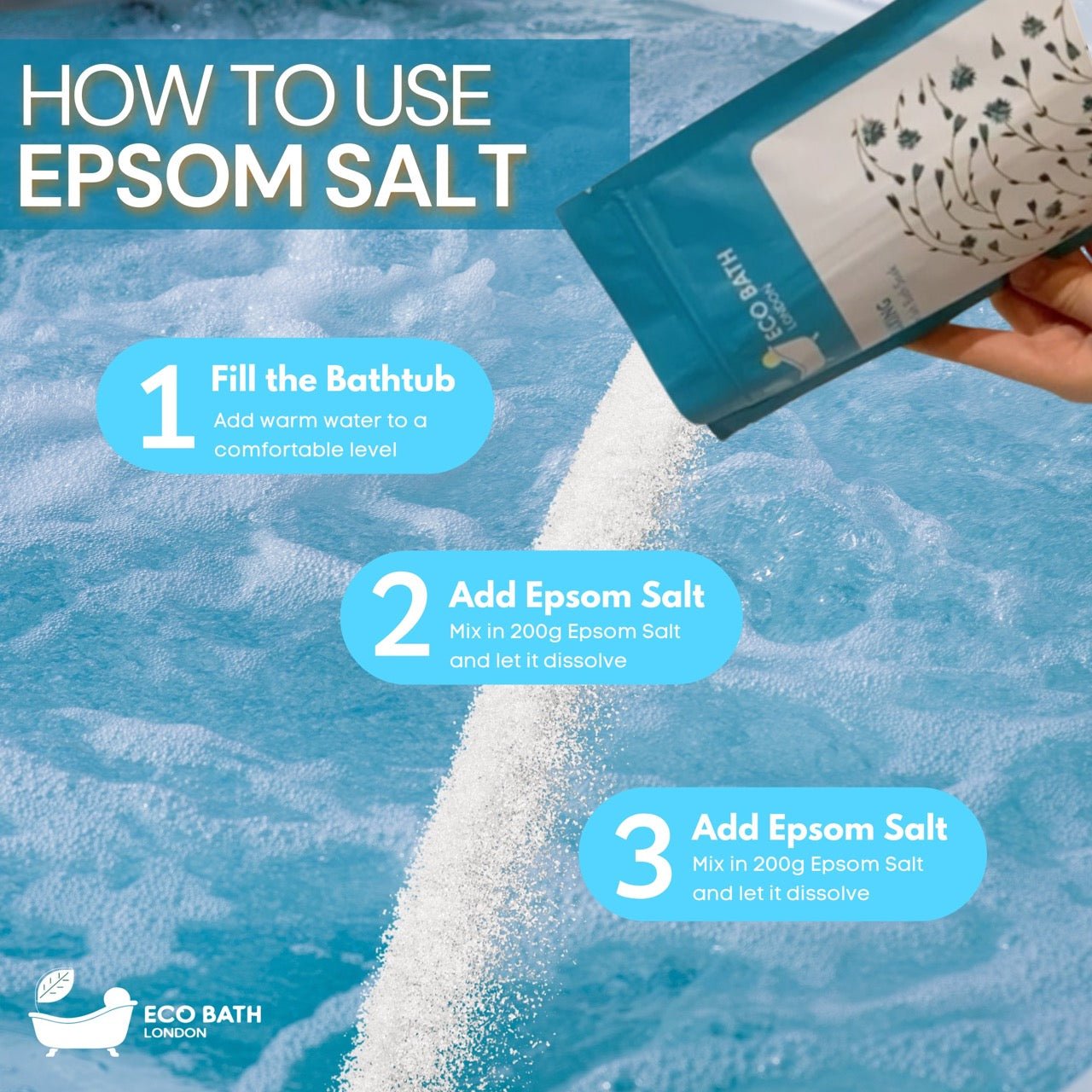 Relaxing Epsom Salt Bath Soak Pouch