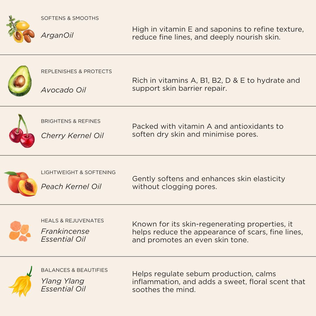 Relaxing Face and Body Oil