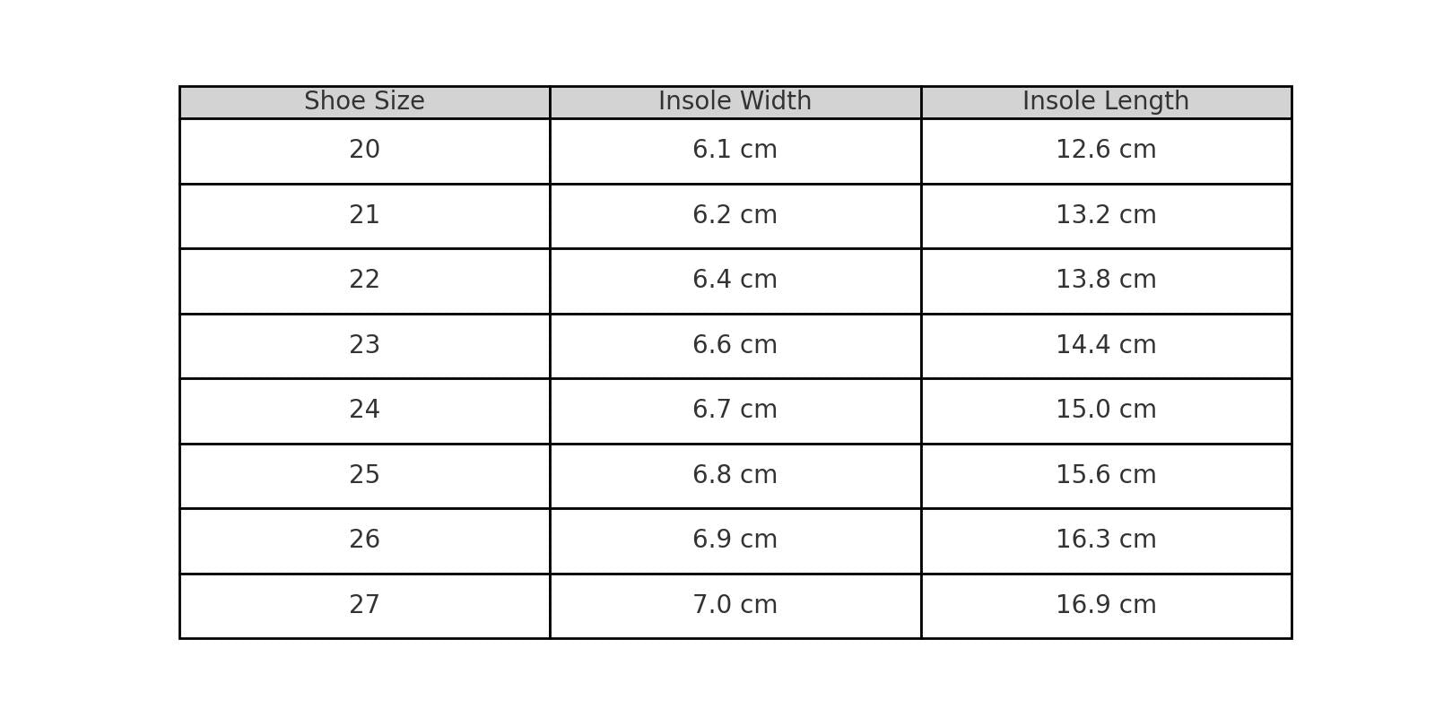 European Kids Barefoot Slippers – Comfortable & Secure Fit by Hip-Hop at brixbailey.com