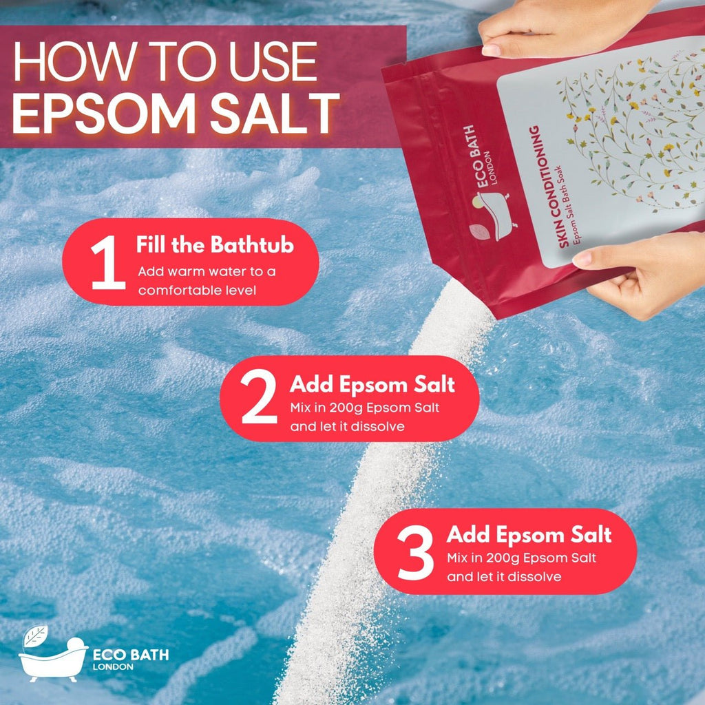 Skin Conditioning Epsom Salt Bath Soak Pouch