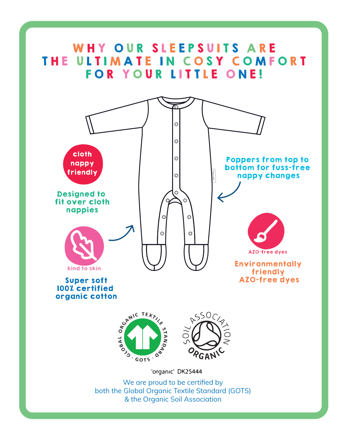 Organic Pear Print Babygrow