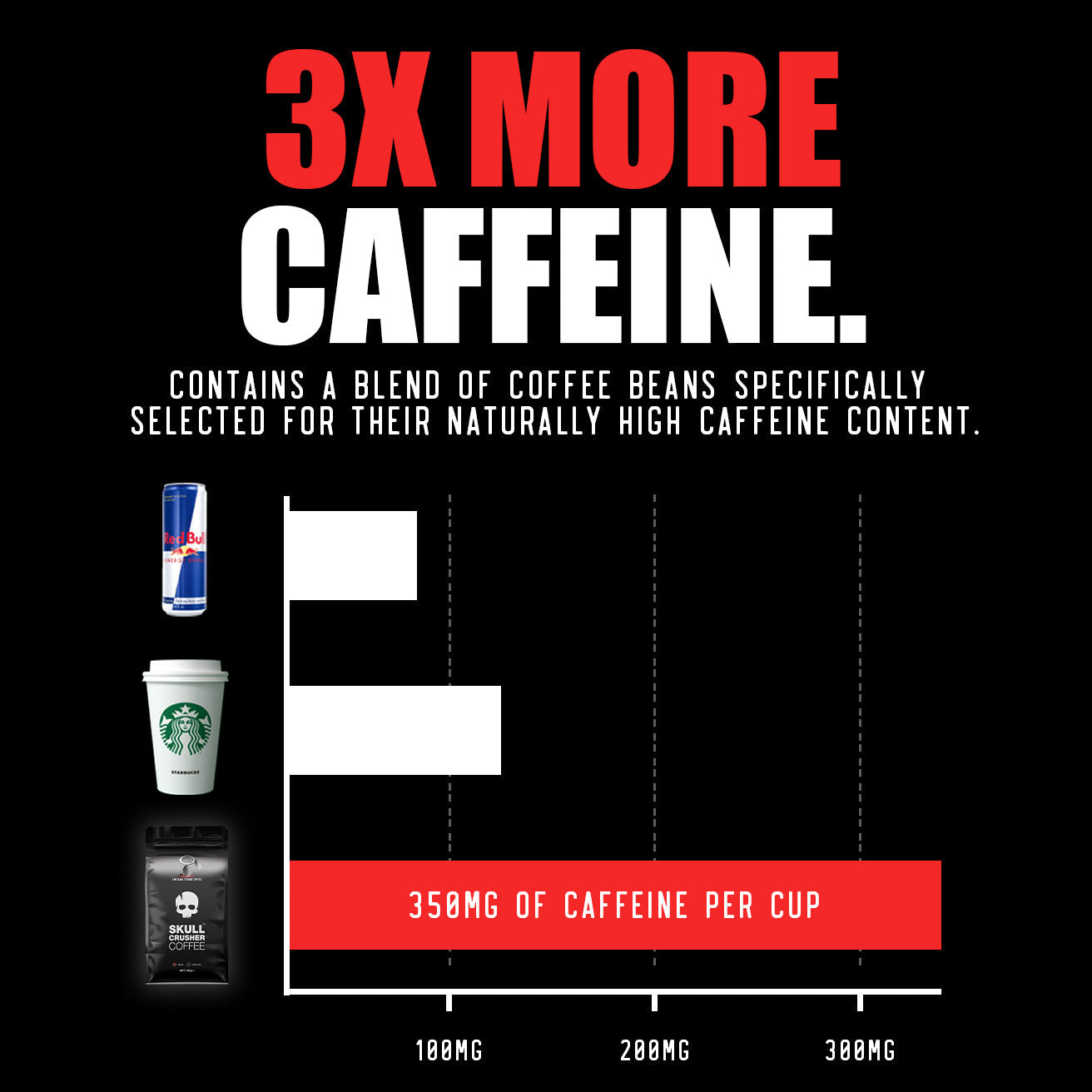 French Vanilla Coffee