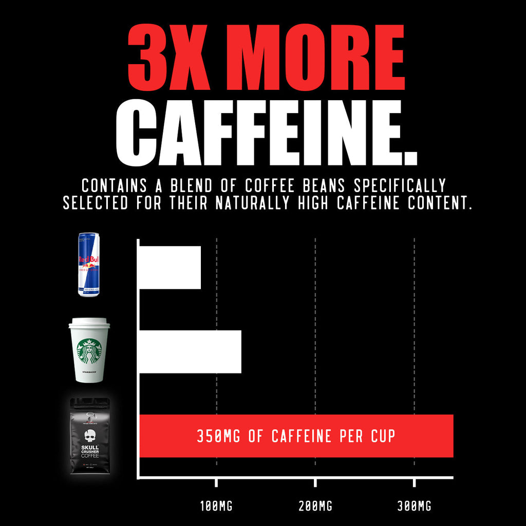 Single Serve Coffee Capsules