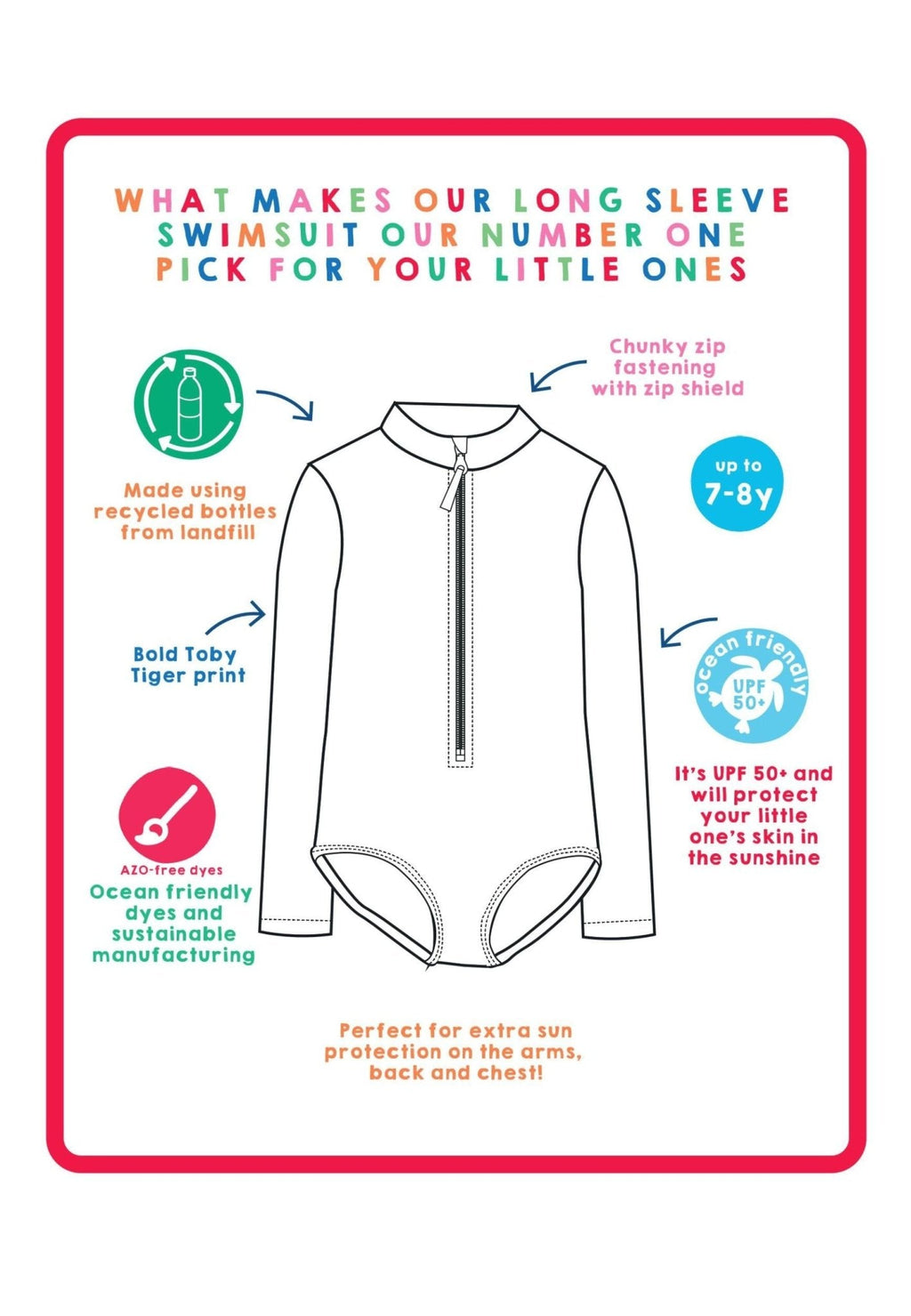 Ice Cream Cones Print Long Sleeved Kids Swimsuit