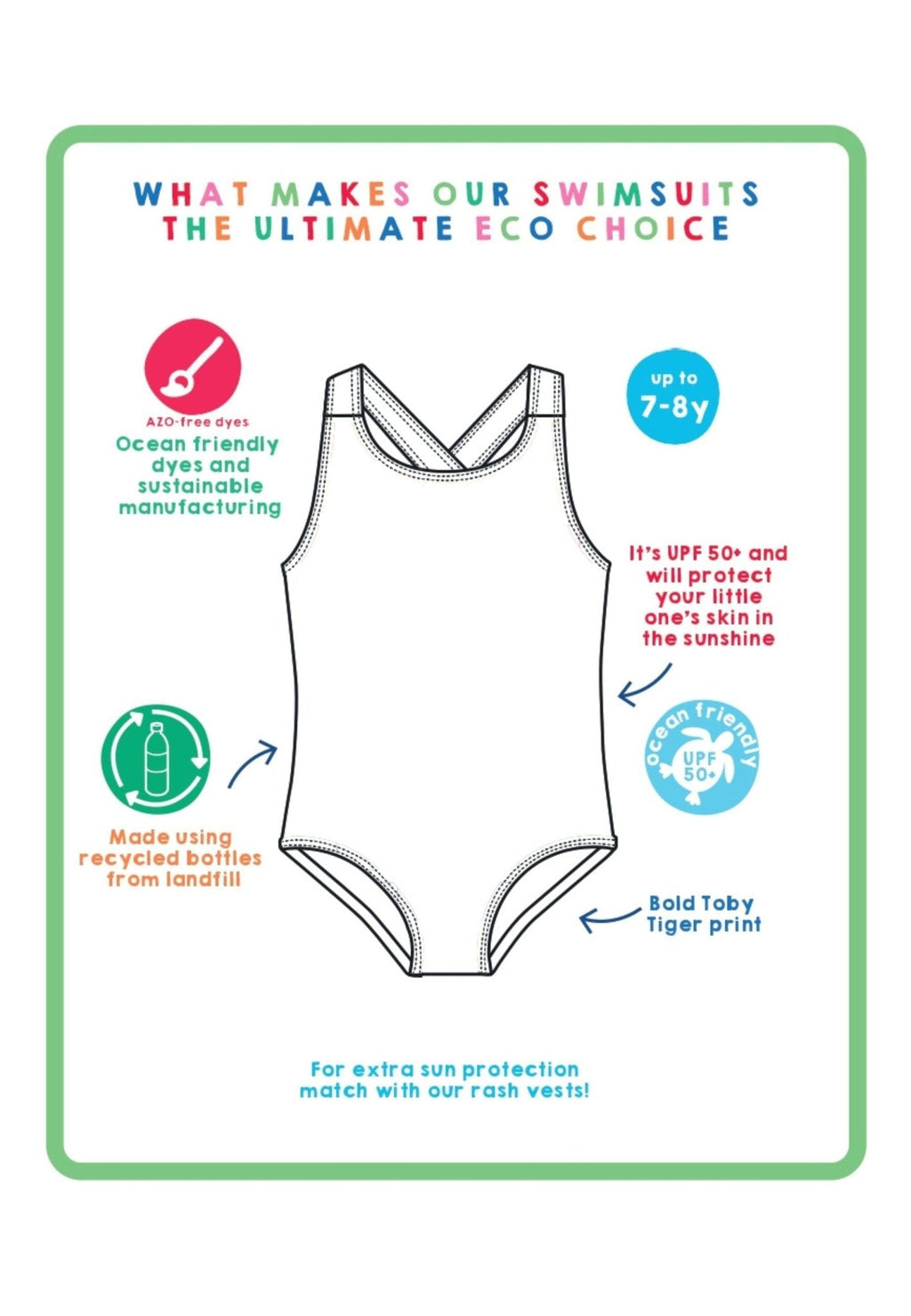 Happy Stripe Print Kids Swimsuit