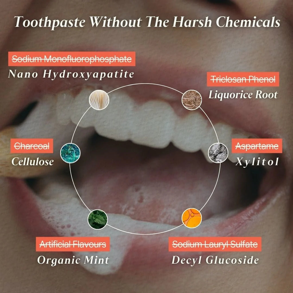 Toothpaste Tablets in Glass Jar 100 Pieces