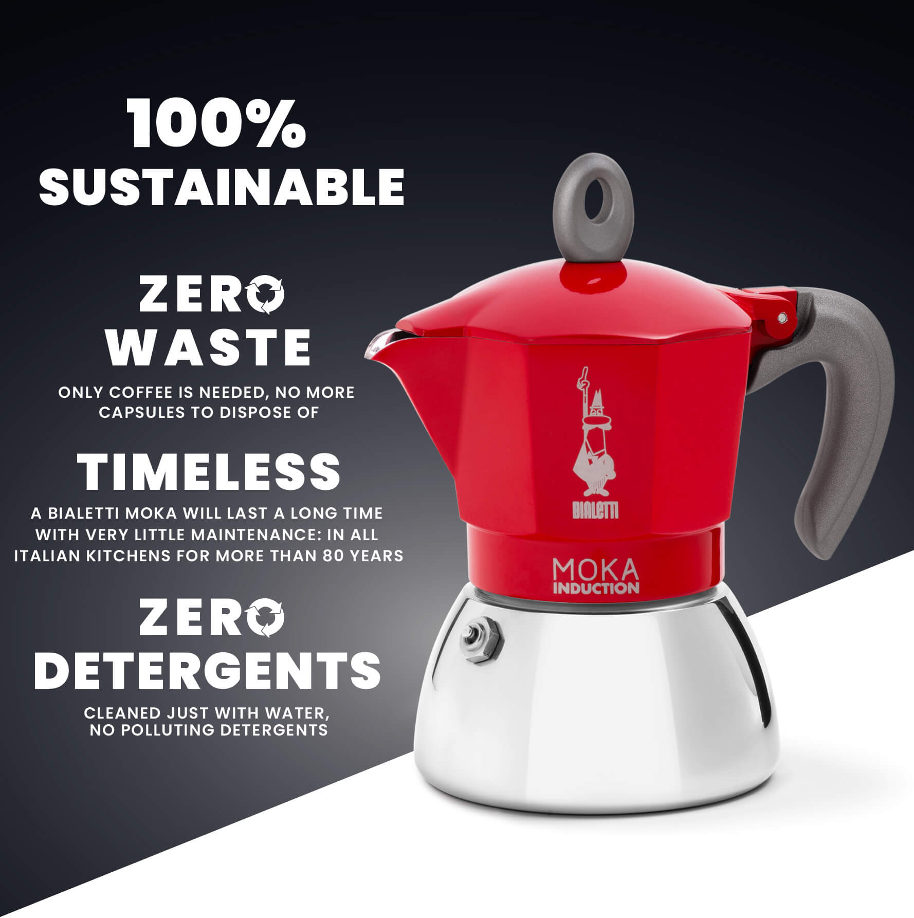 Moka Induction Stovetop Coffee Maker