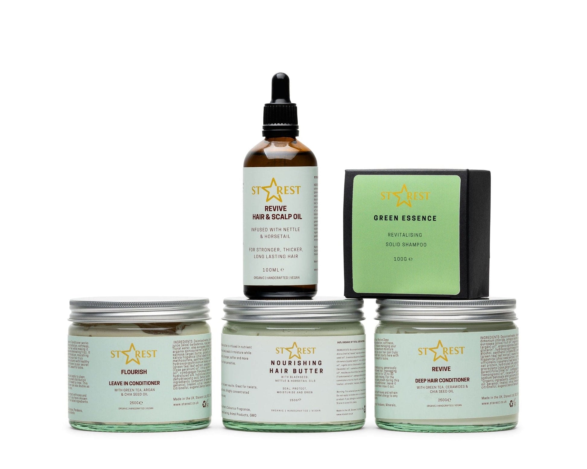 Wash Day Kit for Stronger, Healthier Hair