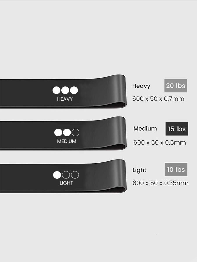 Resistance Loop Bands 3 Pack with Carry Bag